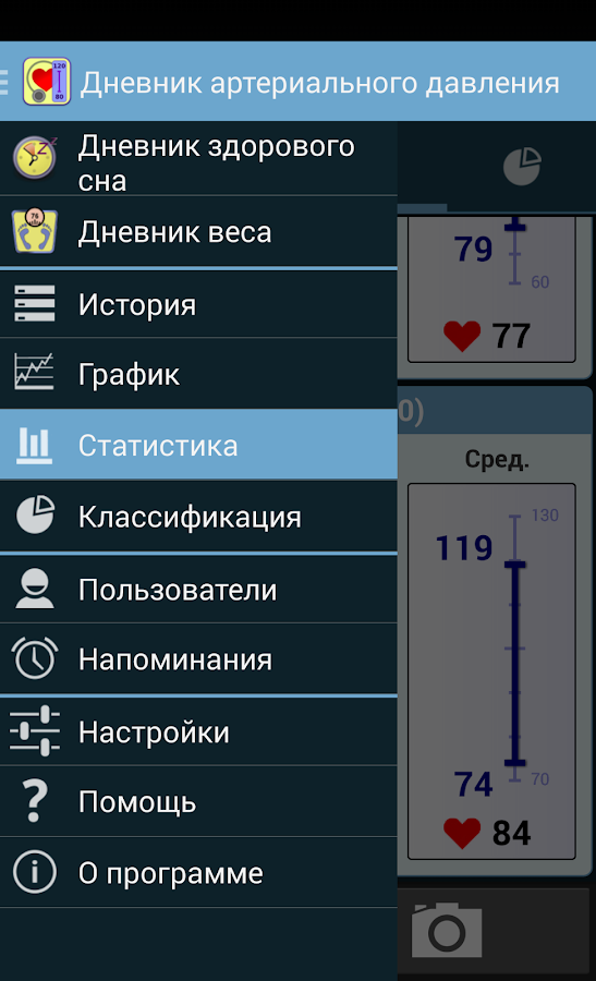 Тонометр приборы для измерения давления физика 7 класс. Программа для измерения артериального давления. Программа для измерения артериального давления. Программа график артериального давления. Методы измерения ад осциллографический.