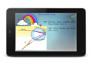 Chapter 3 Part 2 10th std poster 8