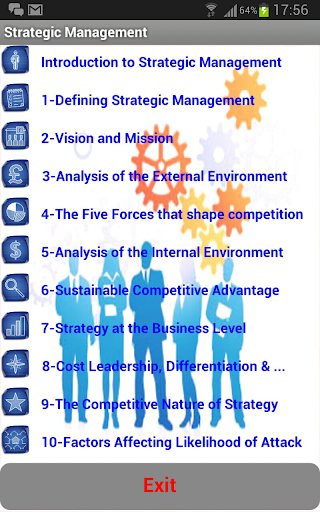 MBA Strategic Management