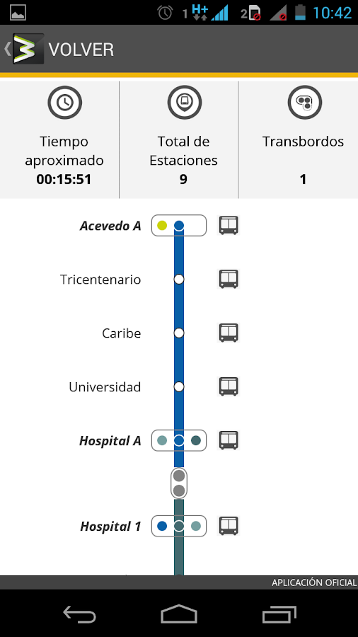 Metro de Medellín - Android Apps on Google Play