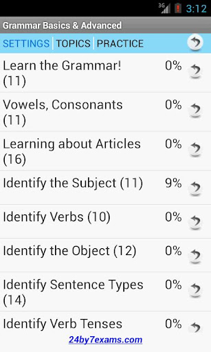 English Grammar by 24by7exams