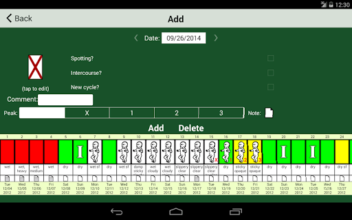 【免費健康App】NFP Charting Online-APP點子