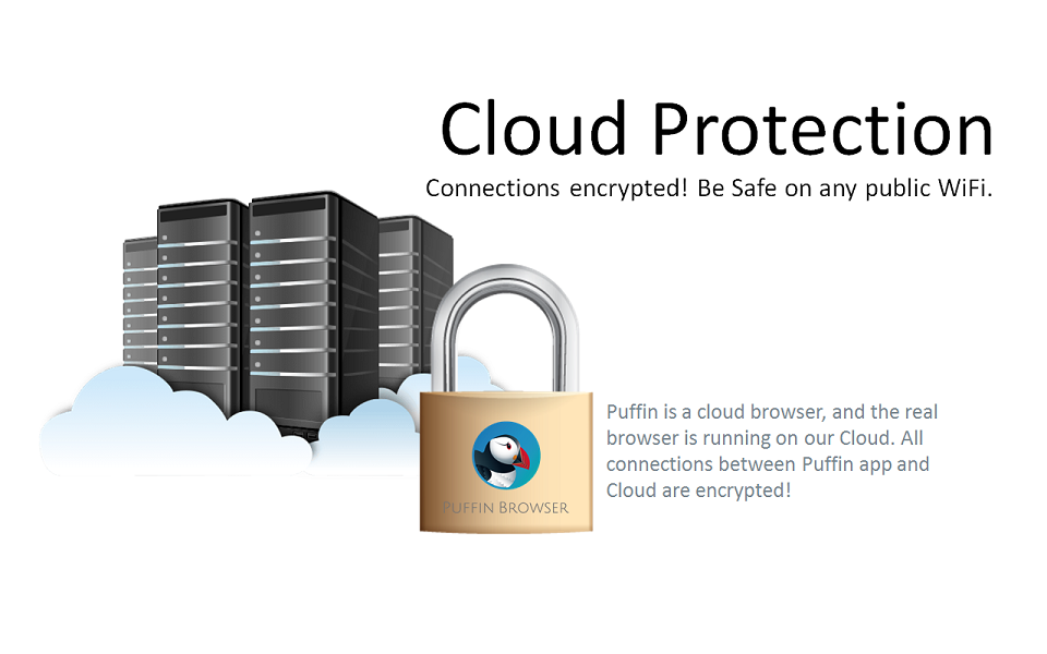 Puffin Web Browser - screenshot