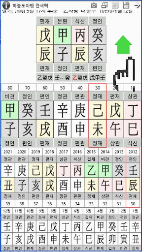 하늘도마뱀만세력