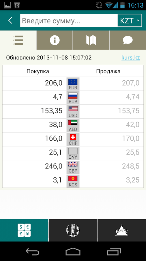 Ауди итт курсы валют