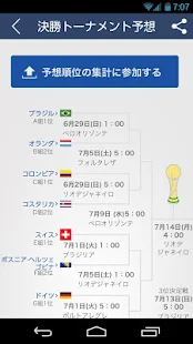 【免費運動App】日経W杯2014-APP點子