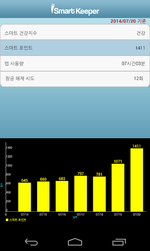 【免費工具App】아이스마트키퍼 학생용(자기관리)-APP點子