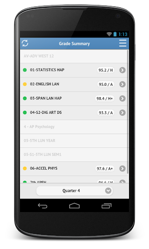 Centerville GradeViewer