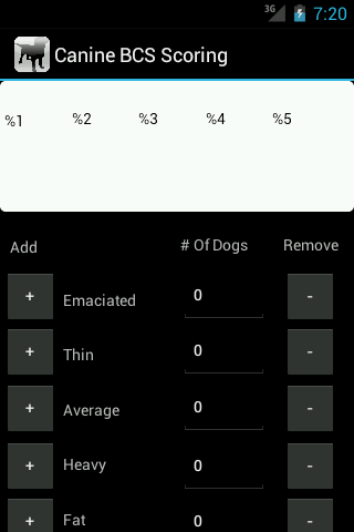 免費下載教育APP|Canine Body Condition Scoring app開箱文|APP開箱王