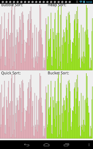 sortVisualization