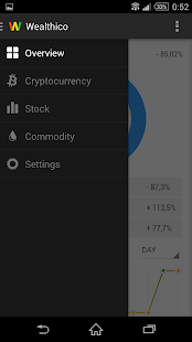 Lastest Wealthico APK