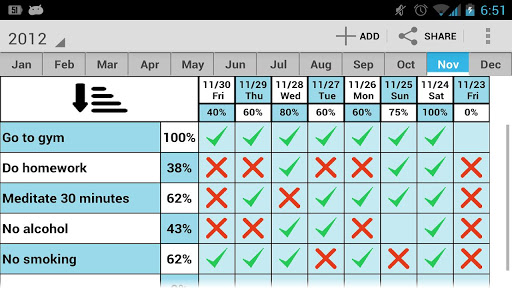 Daily Task Tracker