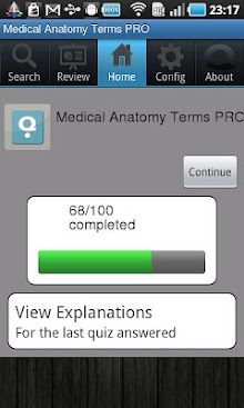 Medical Anatomy Terms