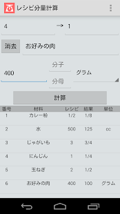 How to mod レシピ分量計算 lastet apk for laptop