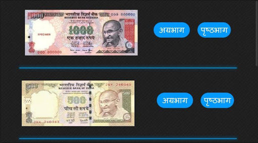 KNOW INDIAN BANKNOTE -Hindi-