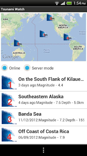 Tsunami Watch