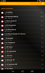 MSECM® myResults Screenshots 6