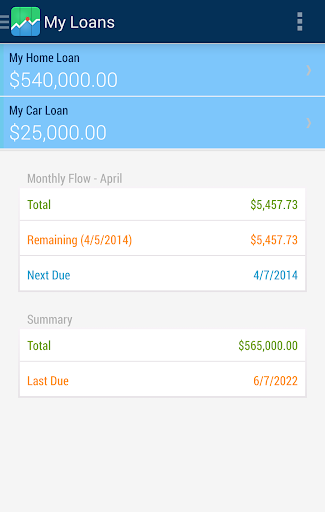 免費下載財經APP|Loan Utilities app開箱文|APP開箱王