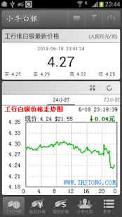 Free 小牛白银——快捷查询和提醒白银现货、延期和工商纸白银价格 APK