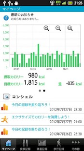 Health assistance service Screenshots 5