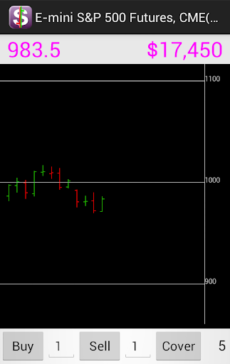 Sim Futures 2