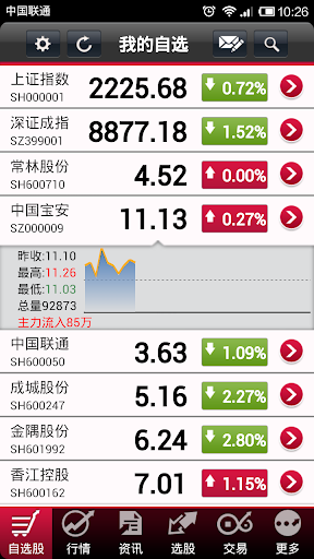 同信证券手机版