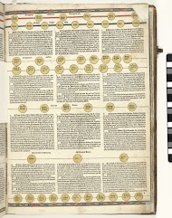 Cronica Cronicarum (...), blad 6 recto