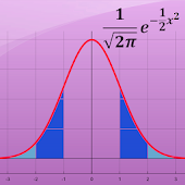 Pengagihan statistik