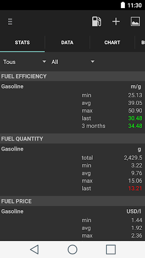 My Cars Fuel logger++