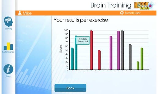 How to install My HAPPYneuron Workout patch 1.09 apk for laptop