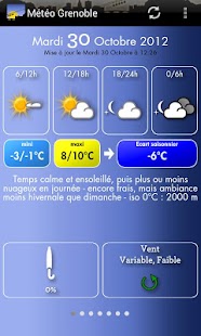 Météo Grenoble screenshot for Android