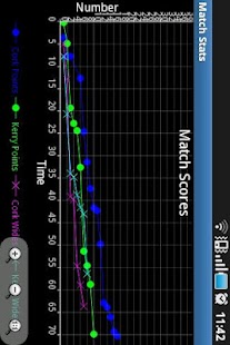 GAA Football Stats Recorder Screenshots 4