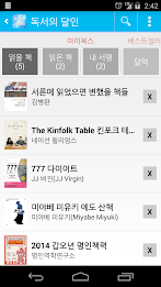 Master of reading (book reviews, book reports, best-selling, new books) poster 3