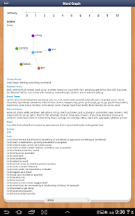 Free YBM All in All EKE Plus Dict APK