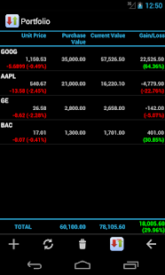 Stocks n More Pro Screen 3