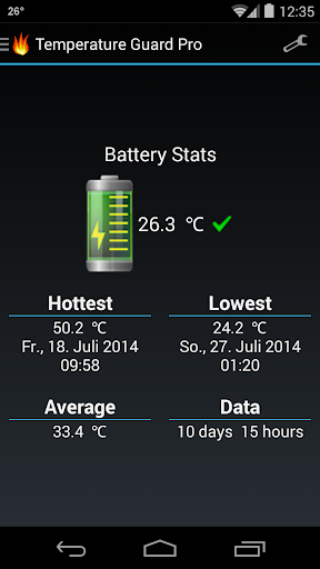 Battery Temperature Guard Pro