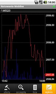 Free Download NoM mDM APK for Android