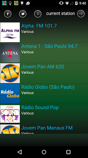 Brazil Radios