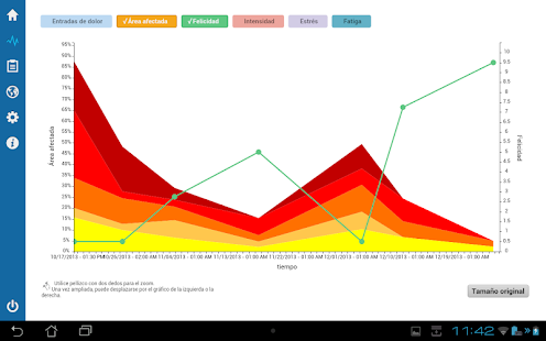 Diario de Dolor - CatchMyPain Screen 2