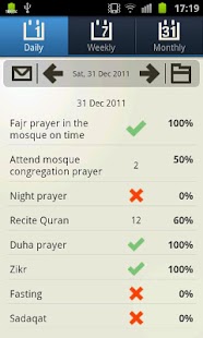 Download Ibadah Evaluation APK for PC