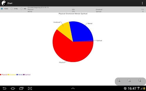 Life Balance time manager Screenshots 8