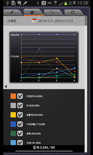 【免費財經App】팜 가계부 (카드 문자, 그래프, SNS 연동)-APP點子