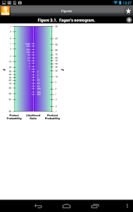 Clinical Prediction Rules Screenshots 15