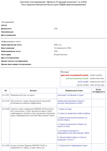 Дельта Старший механик 2МХ