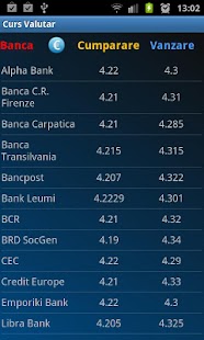 How to get Exchange Rate 1.5 mod apk for bluestacks