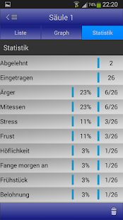 IDG Screenshots 6