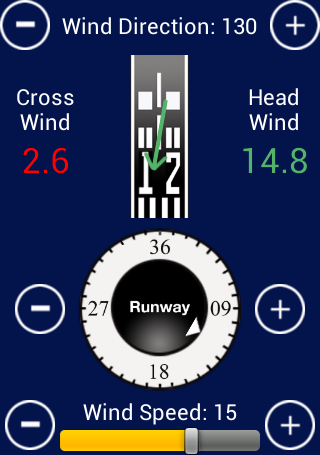 【免費書籍App】Wind-Aid-APP點子