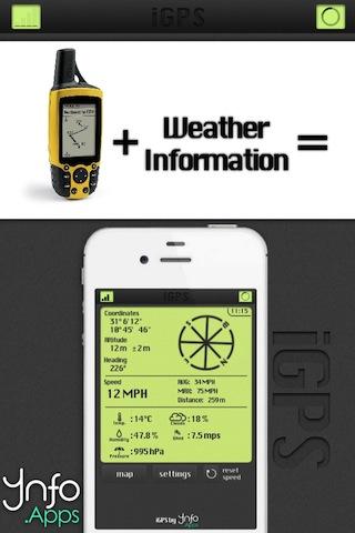 iGPS - GPS Weather