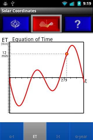 免費下載教育APP|Solar Coordinates app開箱文|APP開箱王