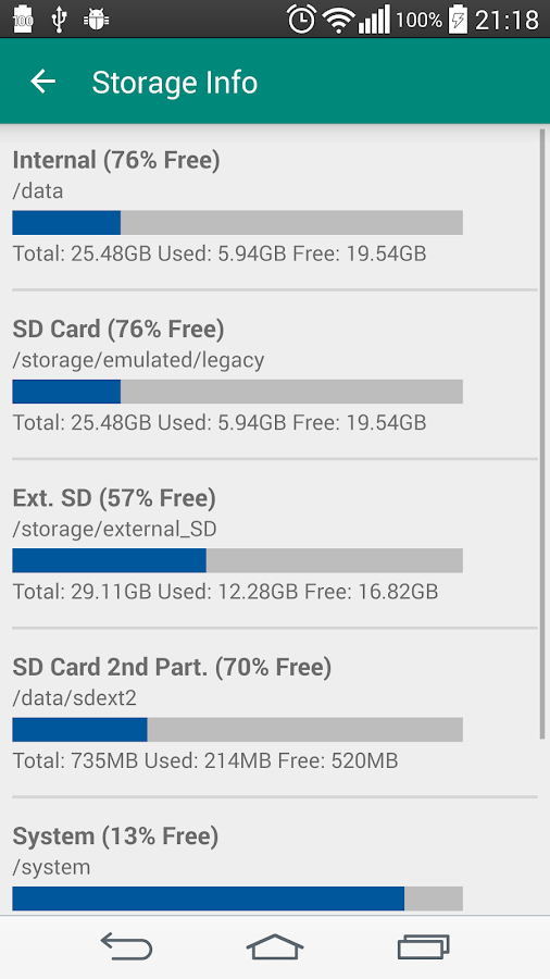 تحميل برنامج Link2SD 4.0.2 لنقل البرامج الى الذاكرة 6e8KVky_w5_WbdYX3Yl3Of-Eepo8svvE3f6QNm0OIZJ-KIDLXciIMcVepmzC3lWrUxk=h900-rw